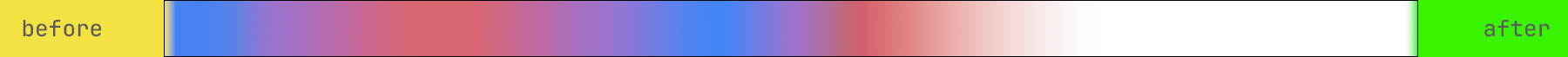 The same gradient as earlier, but now it's yellow on the left ("before") and green on the right ("after") of its colours
