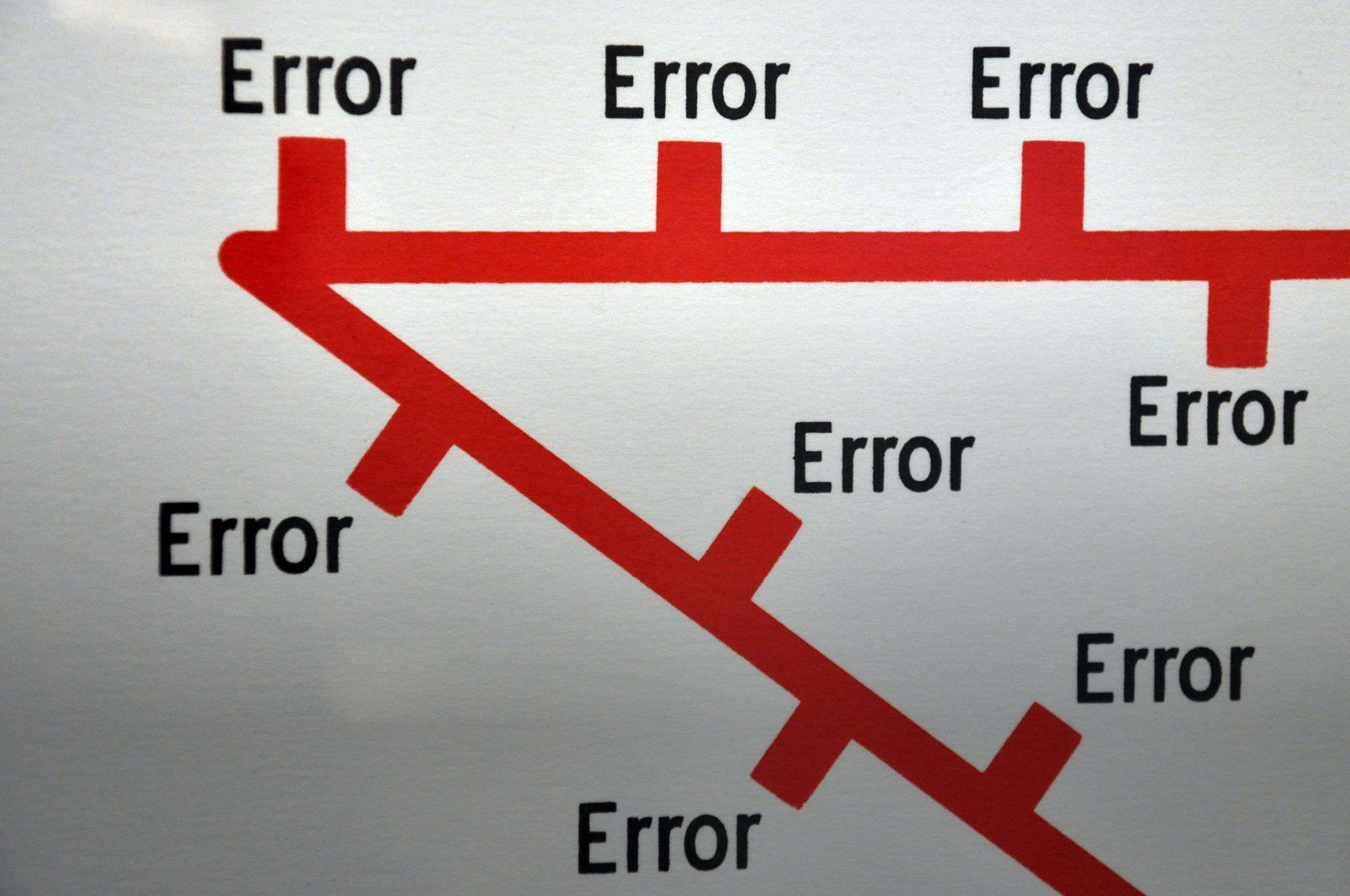 The mysterious case of the error drawable
